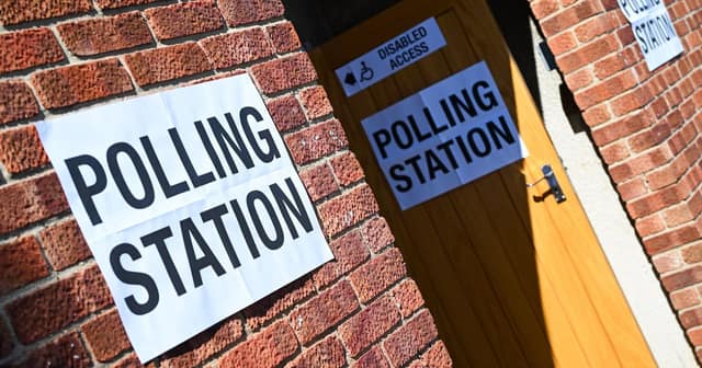Beware Biased Midterm Election Polls